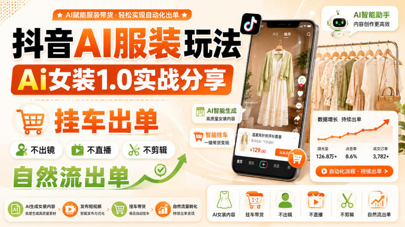 抖音AI服装玩法，Ai女装1.0实战分享，挂车出单，不出镜，不直播，不剪辑，自然流出单-橙心云网创