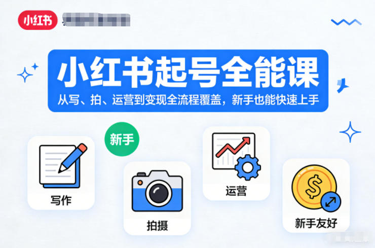 小红书起号全能课,从写、拍、运营到变现全流程覆盖,新手也能快速上手(更新)-橙心云网创