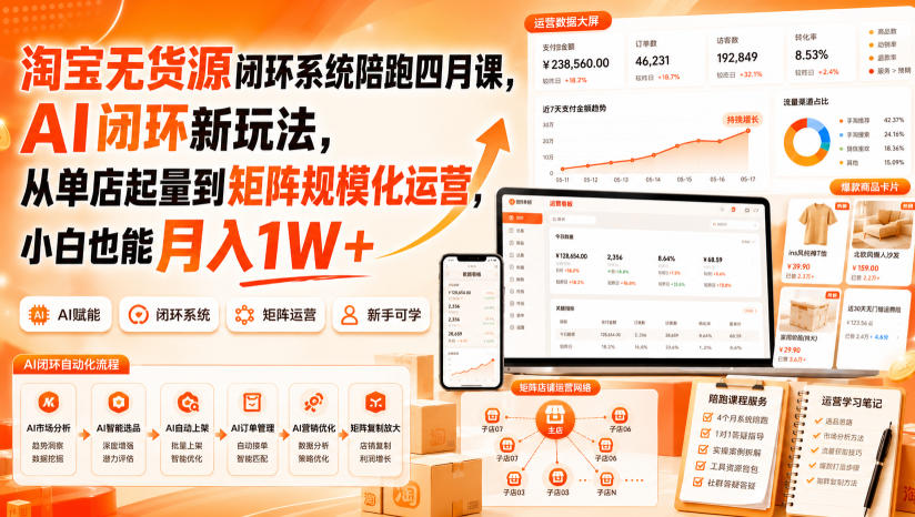 淘宝无货源闭环系统陪跑四月课,AI闭环新玩法,从单店起量到矩阵规模化运营,小白也能月入1W+-橙心云网创