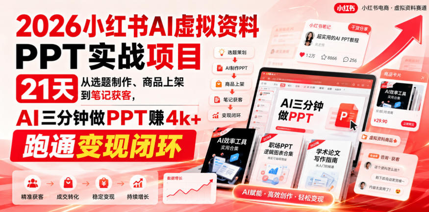 2026小红书AI虚拟资料PPT实战项目,21天从选题制作、商品上架到笔记获客,AI三分钟做PPT赚4k+跑通变现闭环-橙心云网创