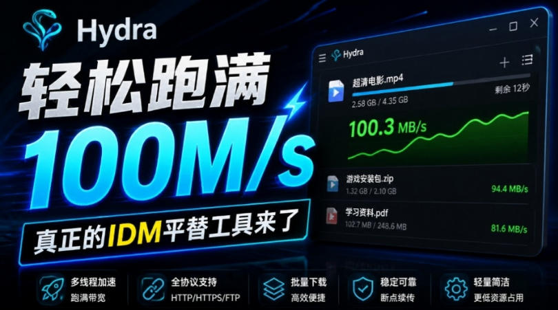 轻松跑满100M/s,真正的IDM平替工具来了,开源多线程器,支持浏览器拓展,一键智能加速Hydra Download Manager-橙心云网创