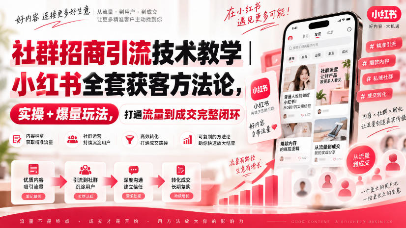 社群招商引流技术教学|小红书全套获客方法论,实操+爆量玩法,打通流量到成交完整闭环-橙心云网创