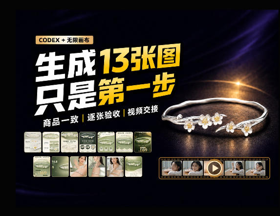 一张商品图,跑出13张电商图和15秒视频方案:这套Skill到底怎么工作?-橙心云网创