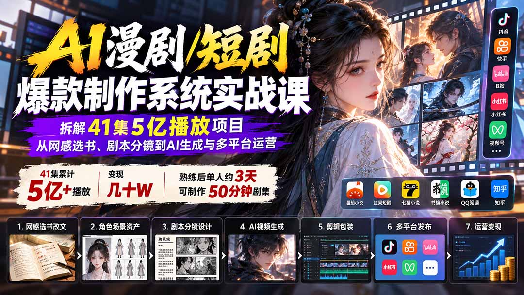 AI漫剧/短剧爆款制作系统实战课：拆解41集5亿播放项目，从网感选书、剧本分镜到AI生成与多平台运营-橙心云网创