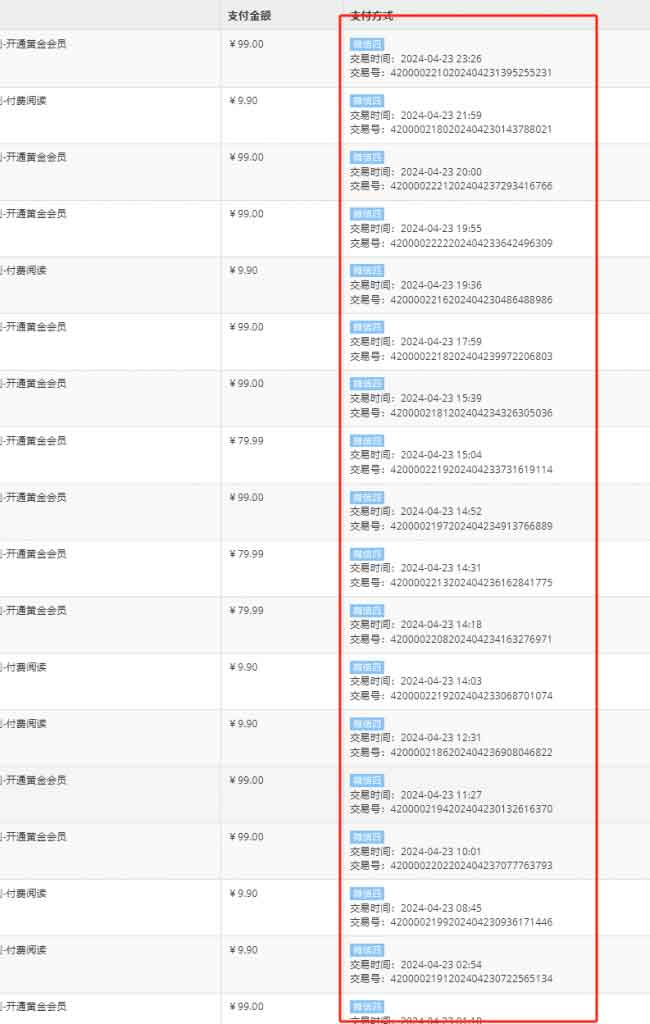 你还在到处找项目？还在当韭菜？我靠卖项目一个月收入5万+，曾经我也是个失败者。